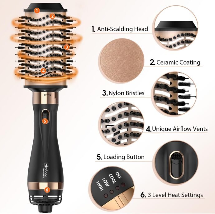⁦• MOEHAIR 4 IN 1 BRUSH⁩ - الصورة ⁦6⁩